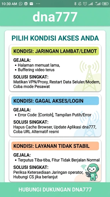 Link Alternatif dna777 untuk Pengguna Android Indonesia